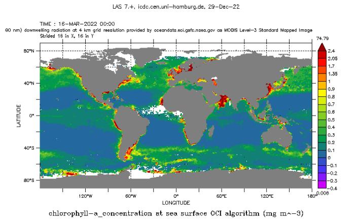 Nguyên lý huỳnh quang kế